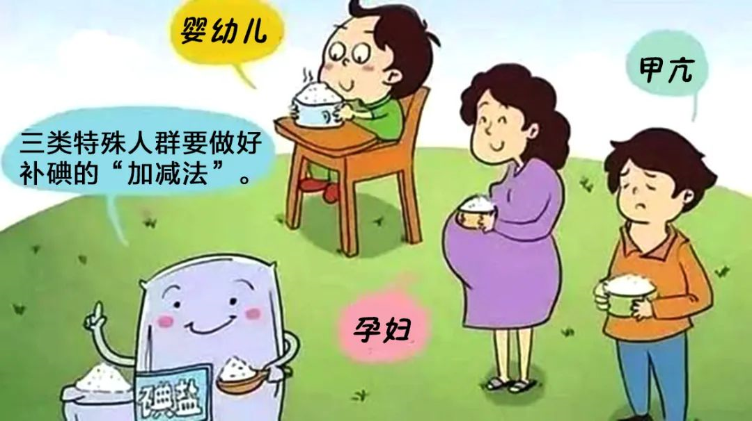 科普干货丨坚持“食盐加碘”，防治碘缺乏病！
