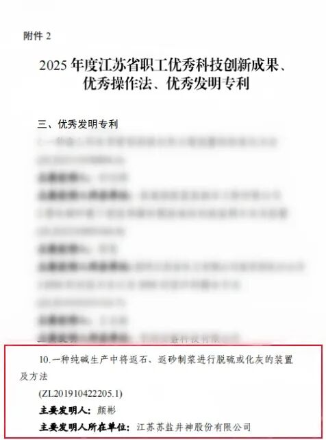 喜报!德彩网集团1项发明专利、2个产改项目获省总工会表彰 喜报!德彩网集团1项发明专利、2个产改项目获省总工会表彰